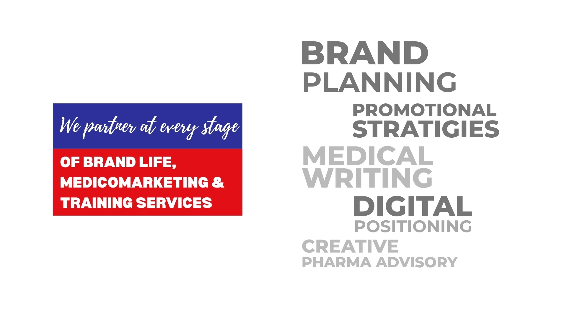 Priomed brand planning, promotional strategies, medical writing and digital positioning
